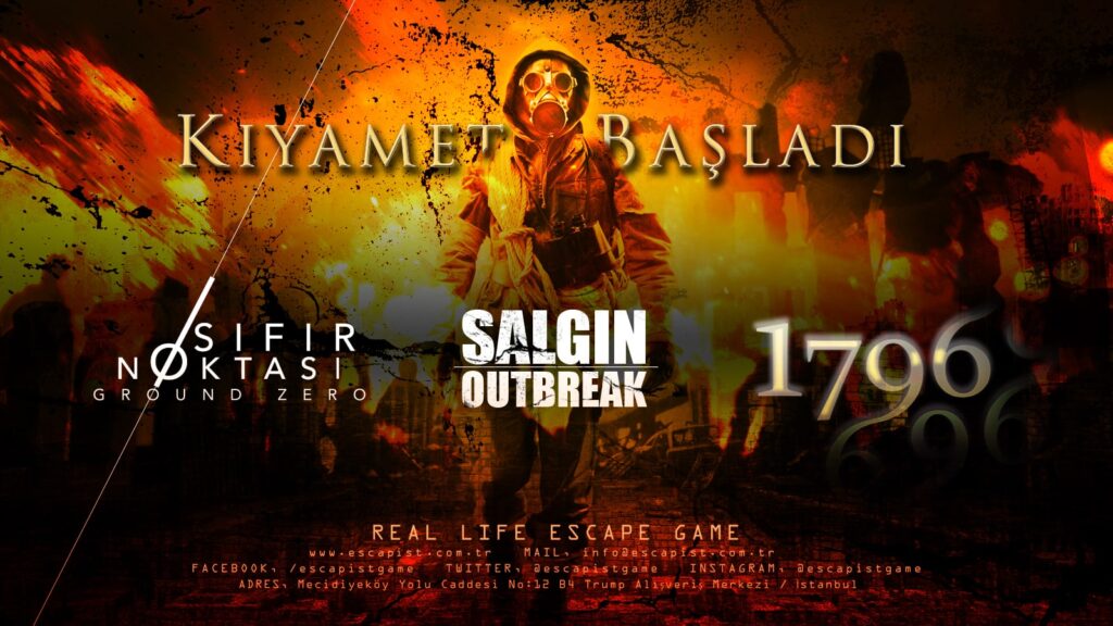 Escapist Kaçış Oyunları Poster
