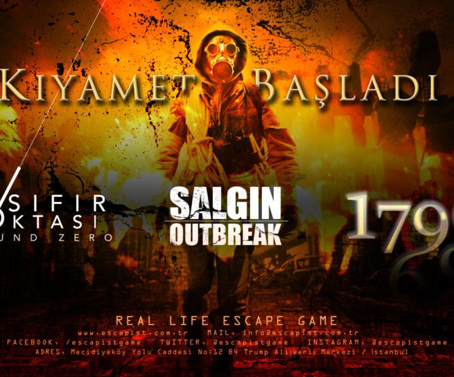 Escapist Kaçış Oyunları Afiş